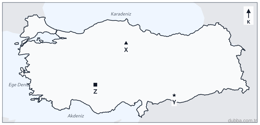 Coğrafya — Beşerî Sistemler ve Süreçler ünitesi: Çorum yakınındaki höyük ile ilgili verilen bilgilerden hangileri doğrudur? I. Hititlerin siyasi