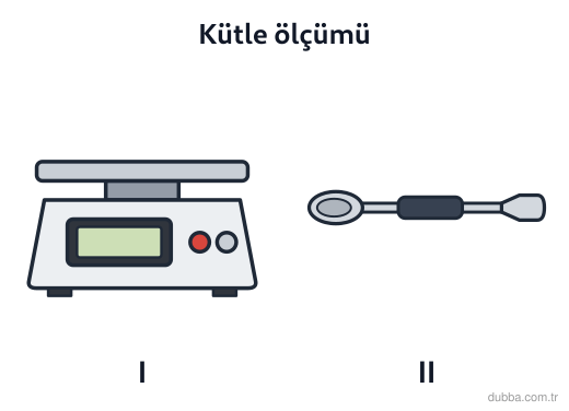 Kimya — Etkileşim ünitesi: Laboratuvarda kullanılan analitik terazi ve spatül ile ilgili hangisi yanlıştır?