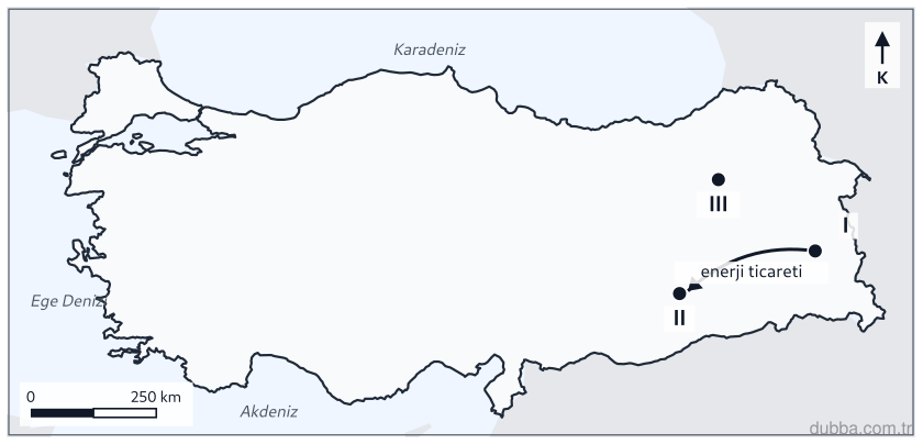 Coğrafya — Mekânsal Bilgi Teknolojileri ünitesi: 2023 yılına ait tematik haritada ok, enerji ekipmanı ticaretini gösterir. Ticaretin yönü aşağıd